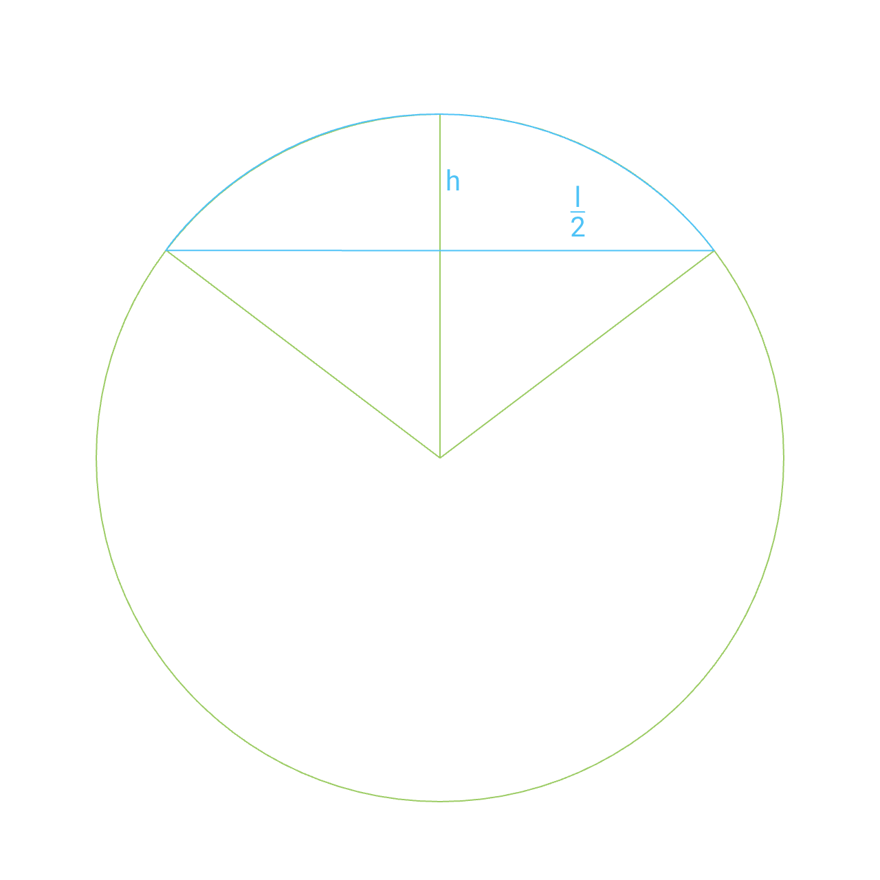 Circle segment